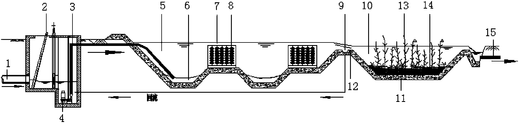 Combined deoxidization-strengthened sewage treatment system for oxidation pond