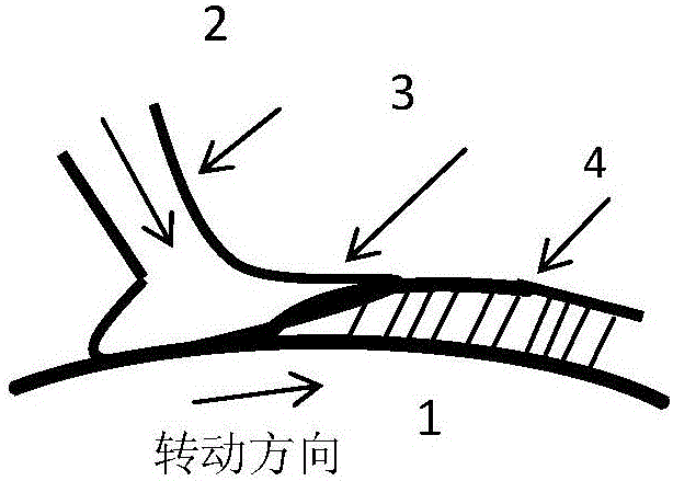 A method for preparing amorphous thin strip by single-roll rapid quenching with concave rotary table