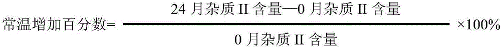 Pharmaceutical composition and preparation method of naloxone hydrochloride injection