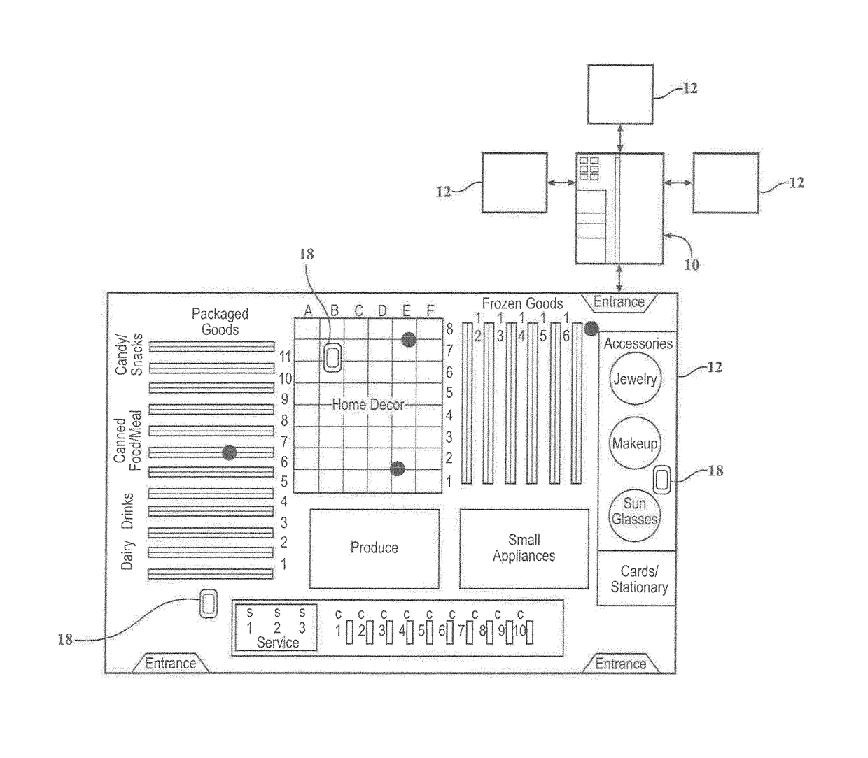 System, method, and non-transitory computer-readable storage media for endless aisle of products in retail store