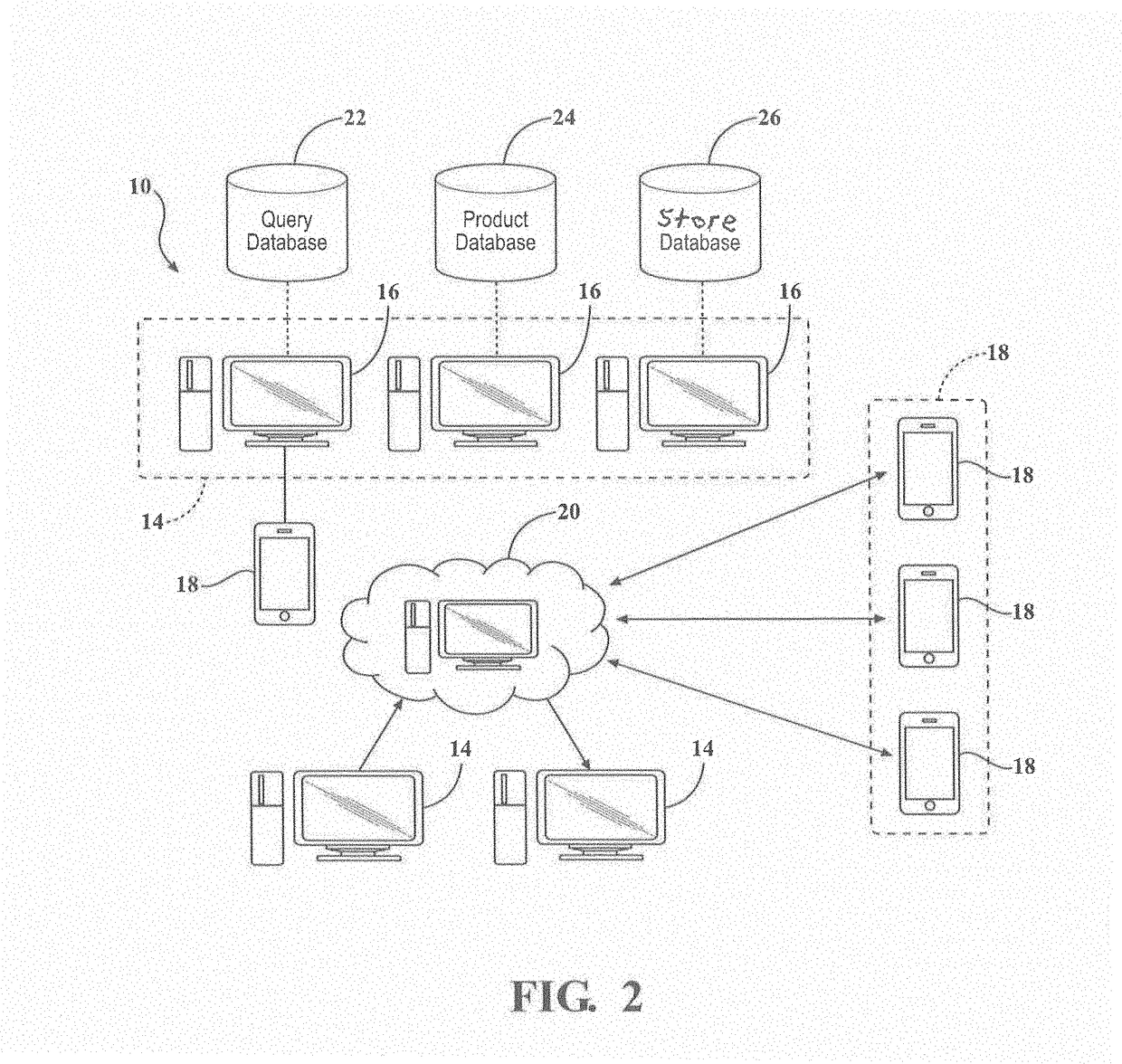 System, method, and non-transitory computer-readable storage media for endless aisle of products in retail store