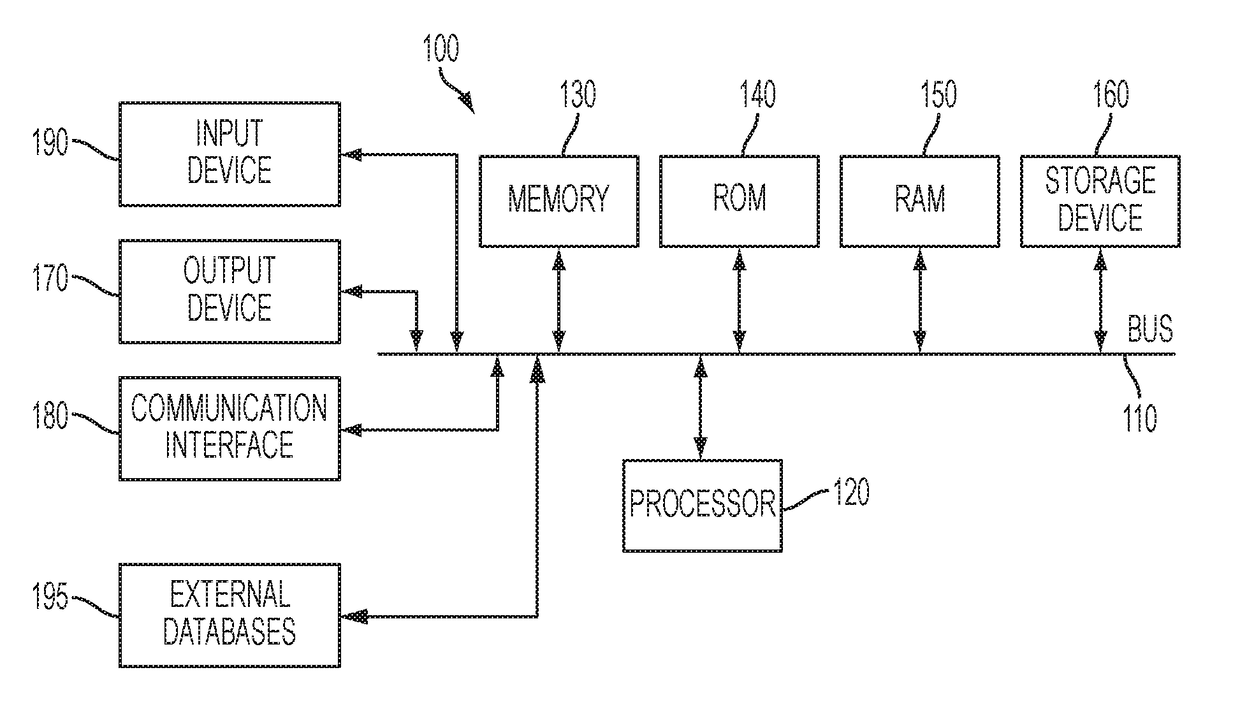 Landslide hazard assessment system and method