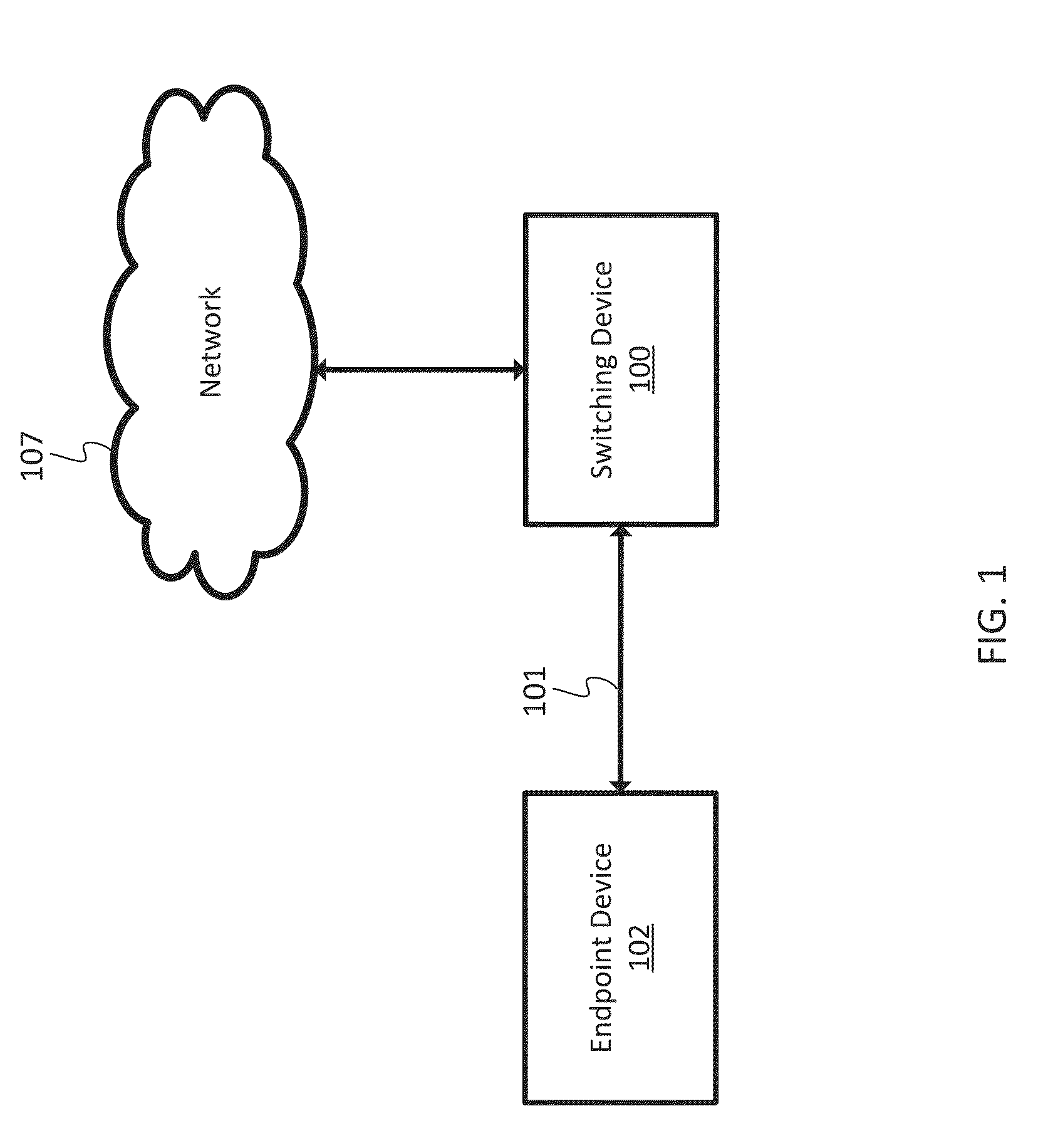 Network Eavesdropping Detection