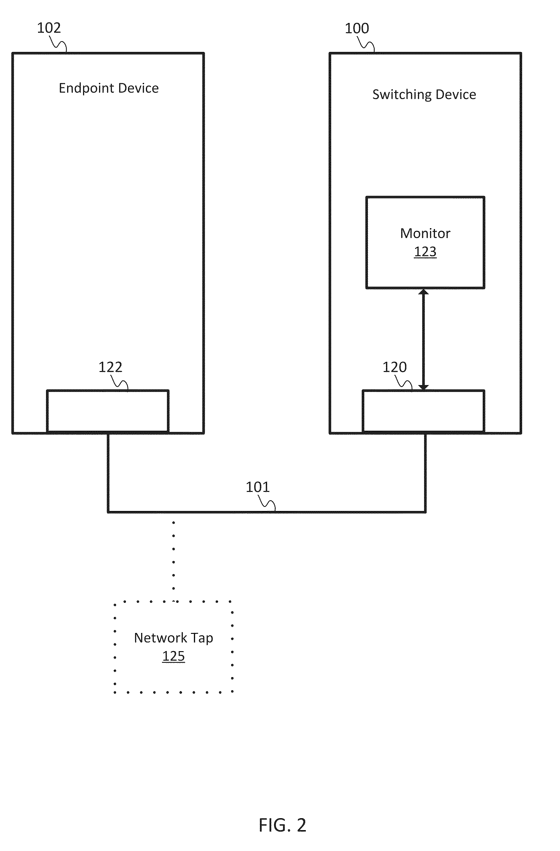 Network Eavesdropping Detection