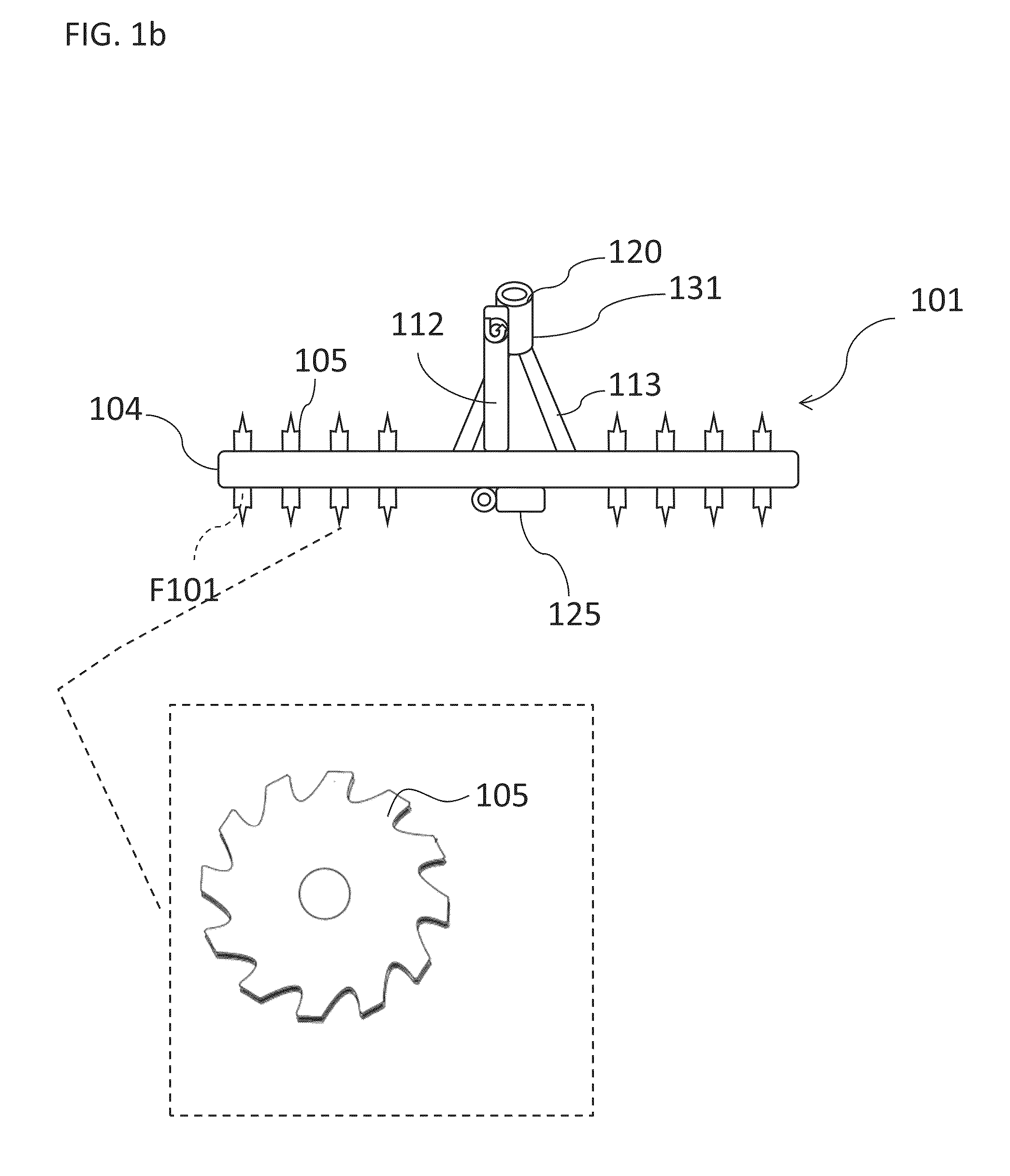 Tillage system