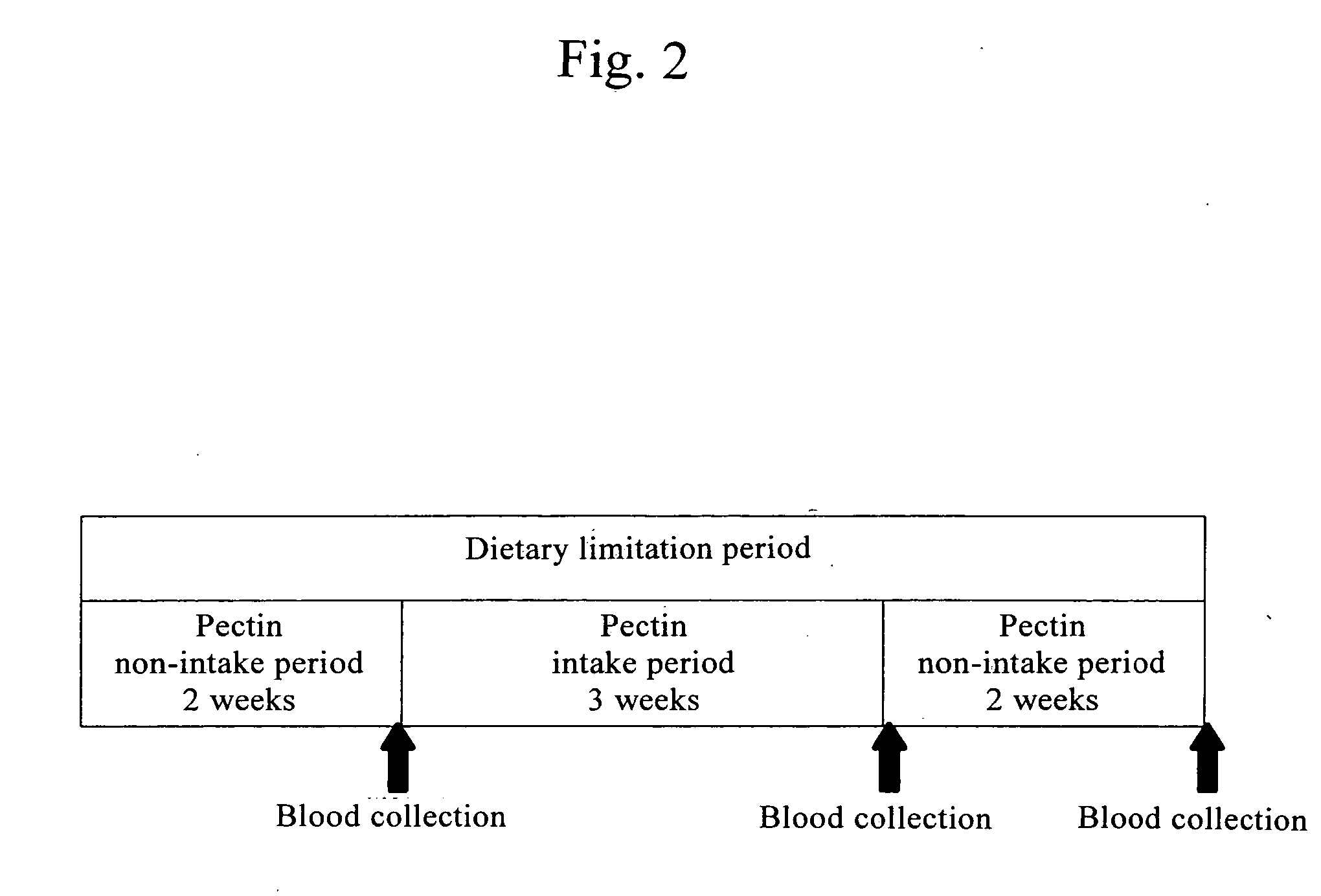 Histamine release inhibitor