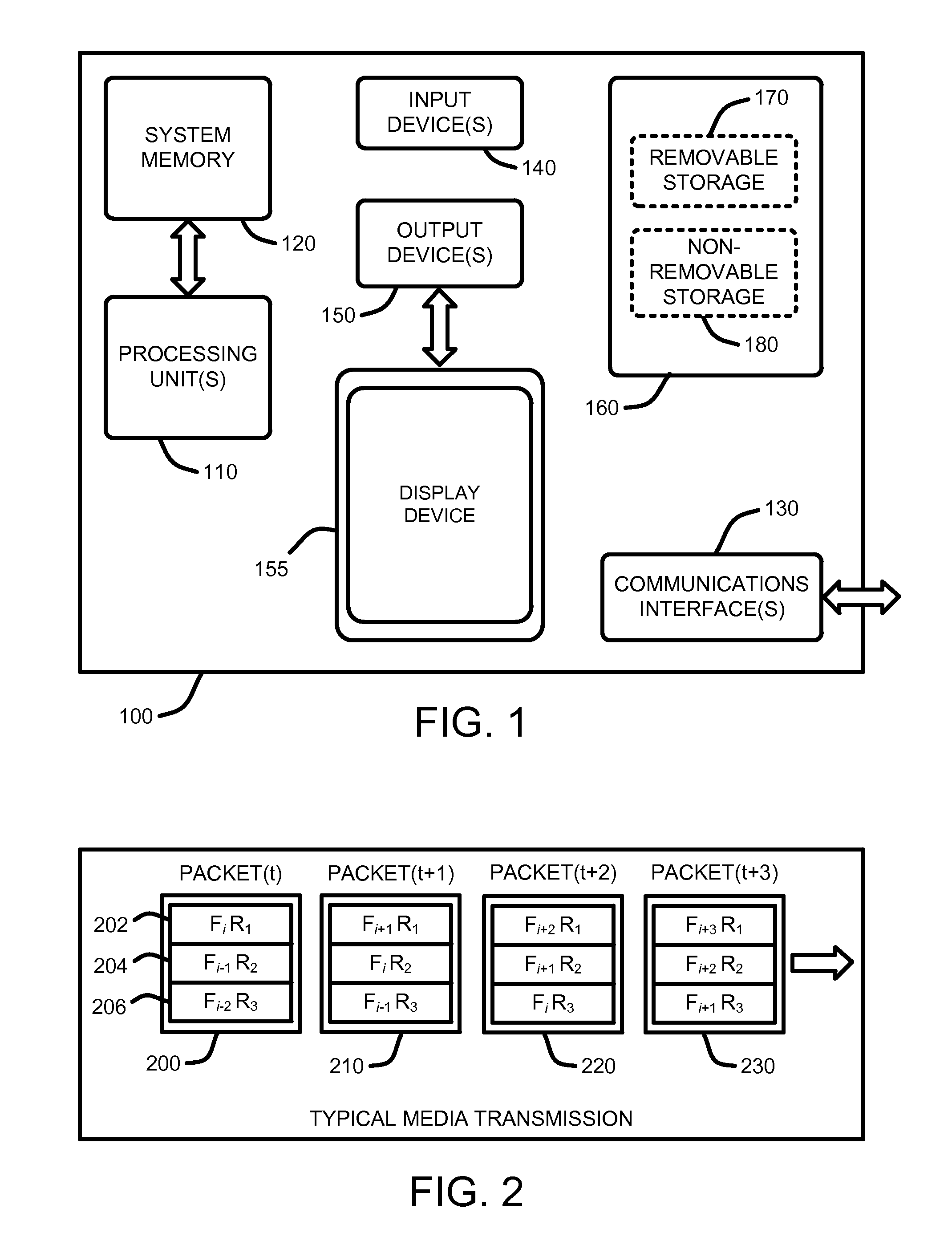 Forward error correction for media transmission