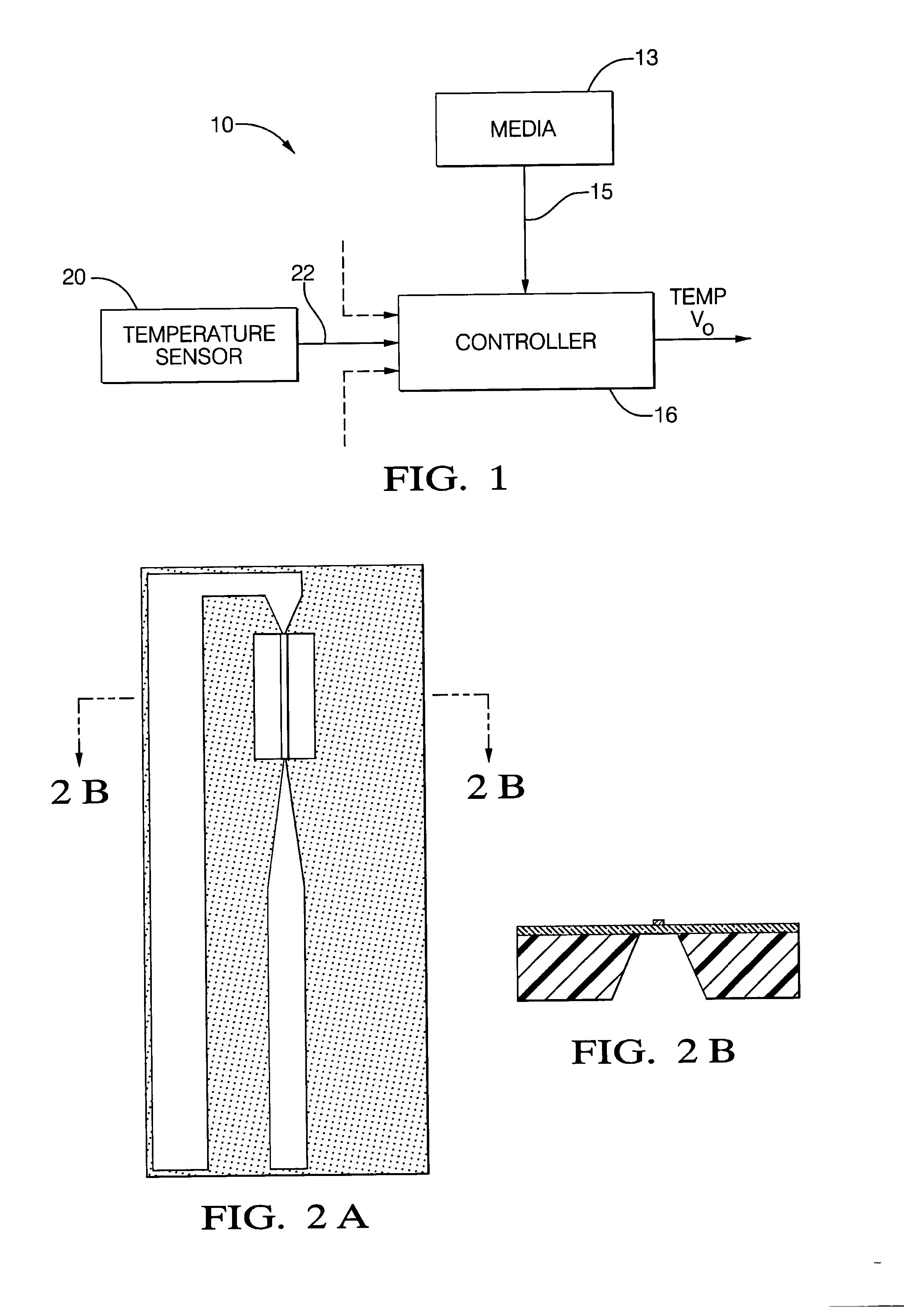 Temperature sensor apparatus and method