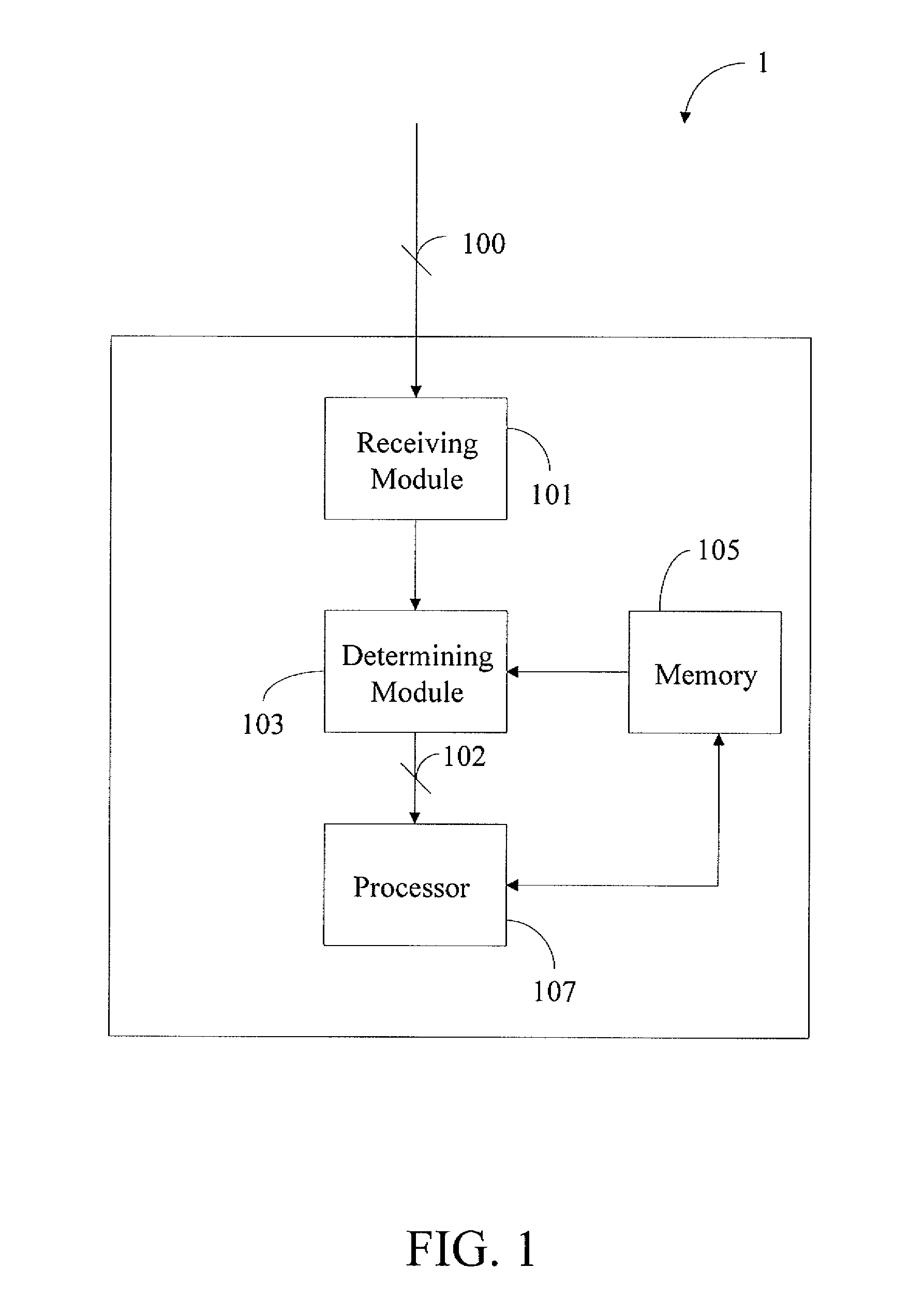 Method, network apparatus, and tangible machine-readable medium thereof for detecting a looping network packet