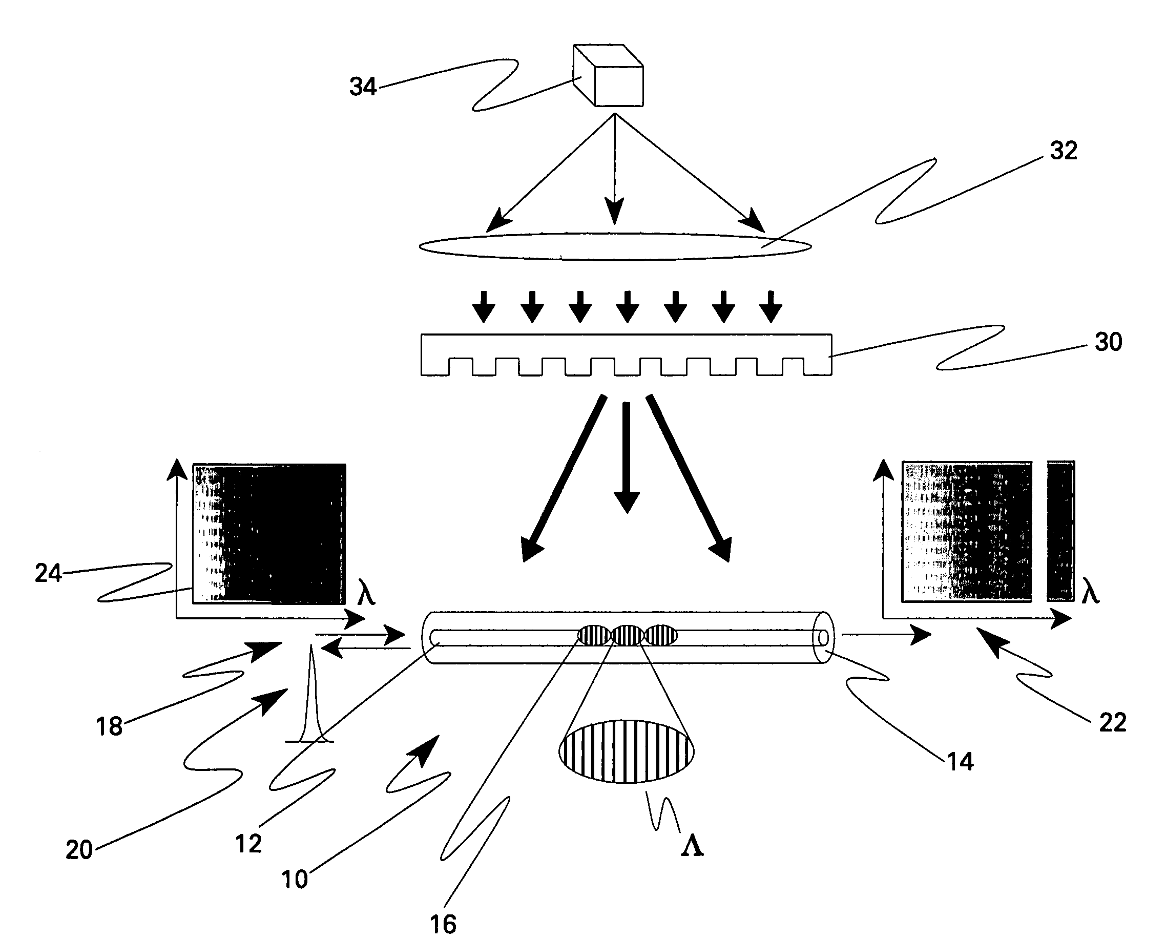 Fiber optic sensing device and method of making and operating the same