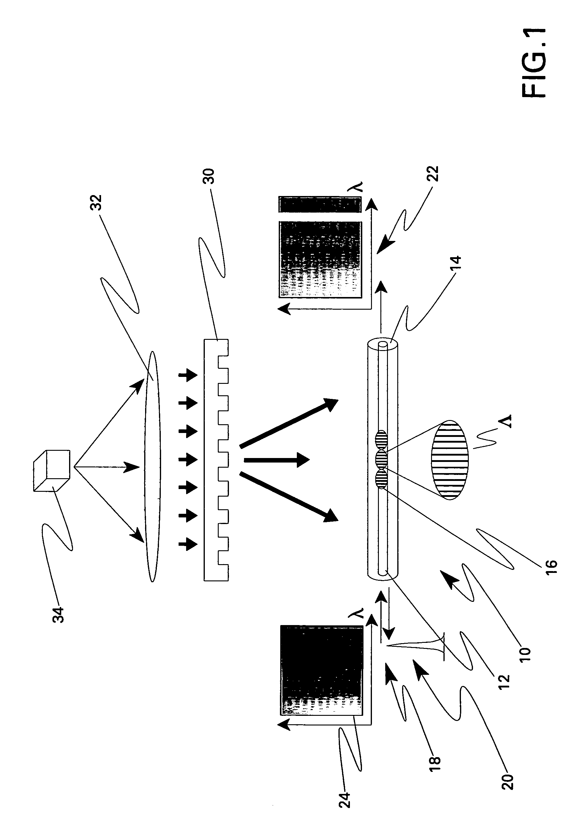 Fiber optic sensing device and method of making and operating the same