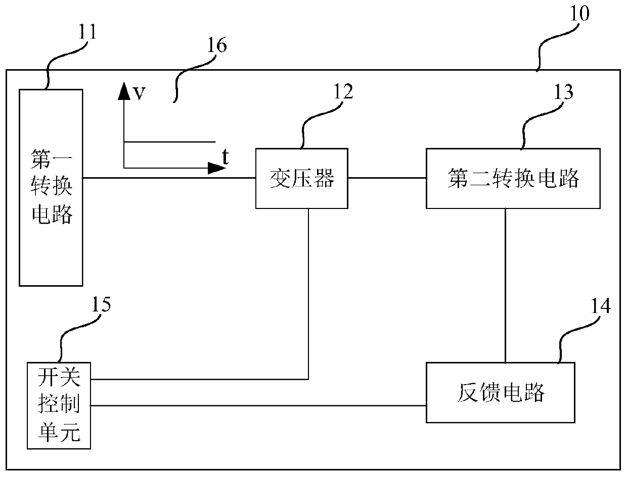 Power supply device and charging control method