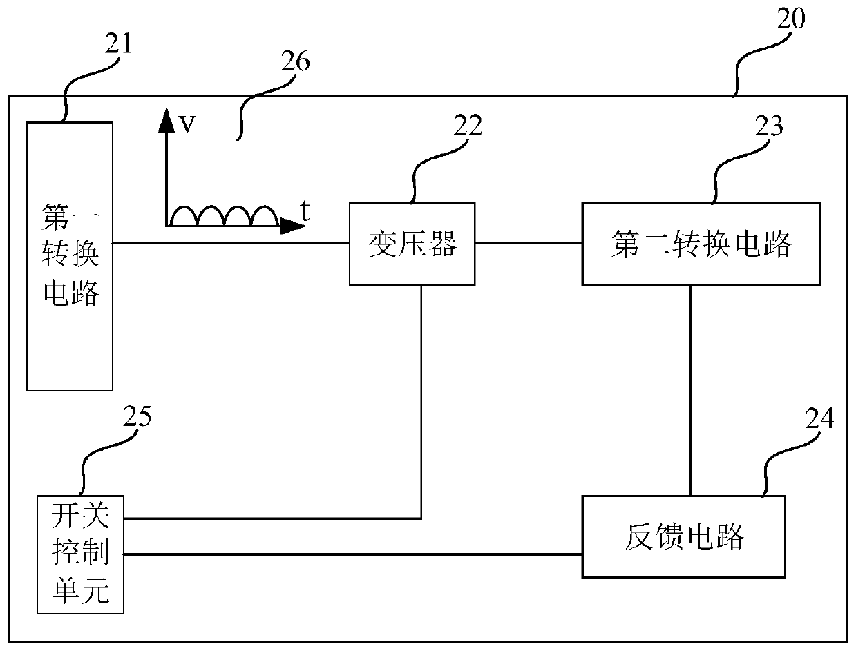 Power supply device and charging control method