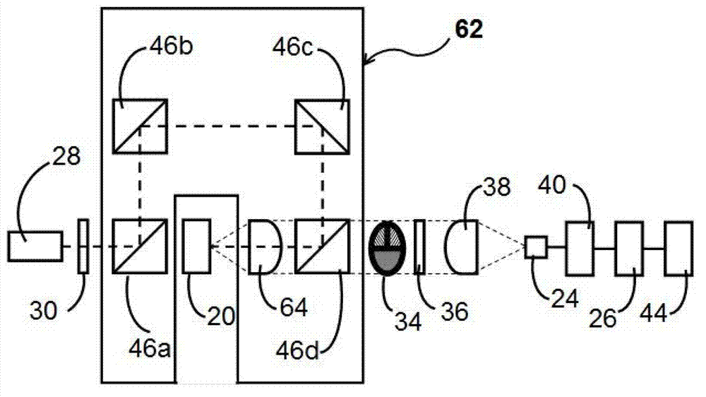 Raman signal detecting and analyzing system and method