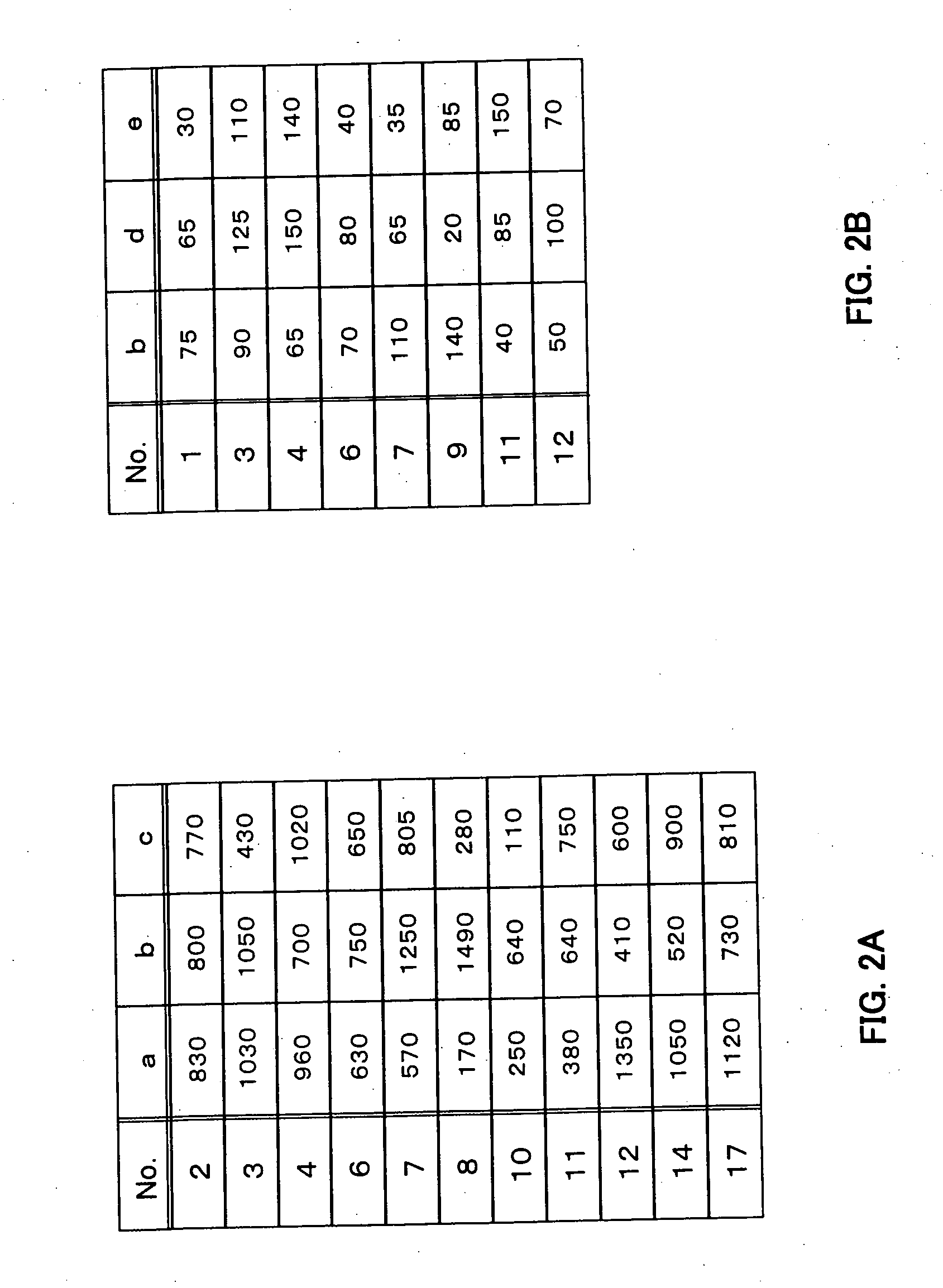 Gene expression profile retrieving apparatus, gene expression profile retrieving method, and program