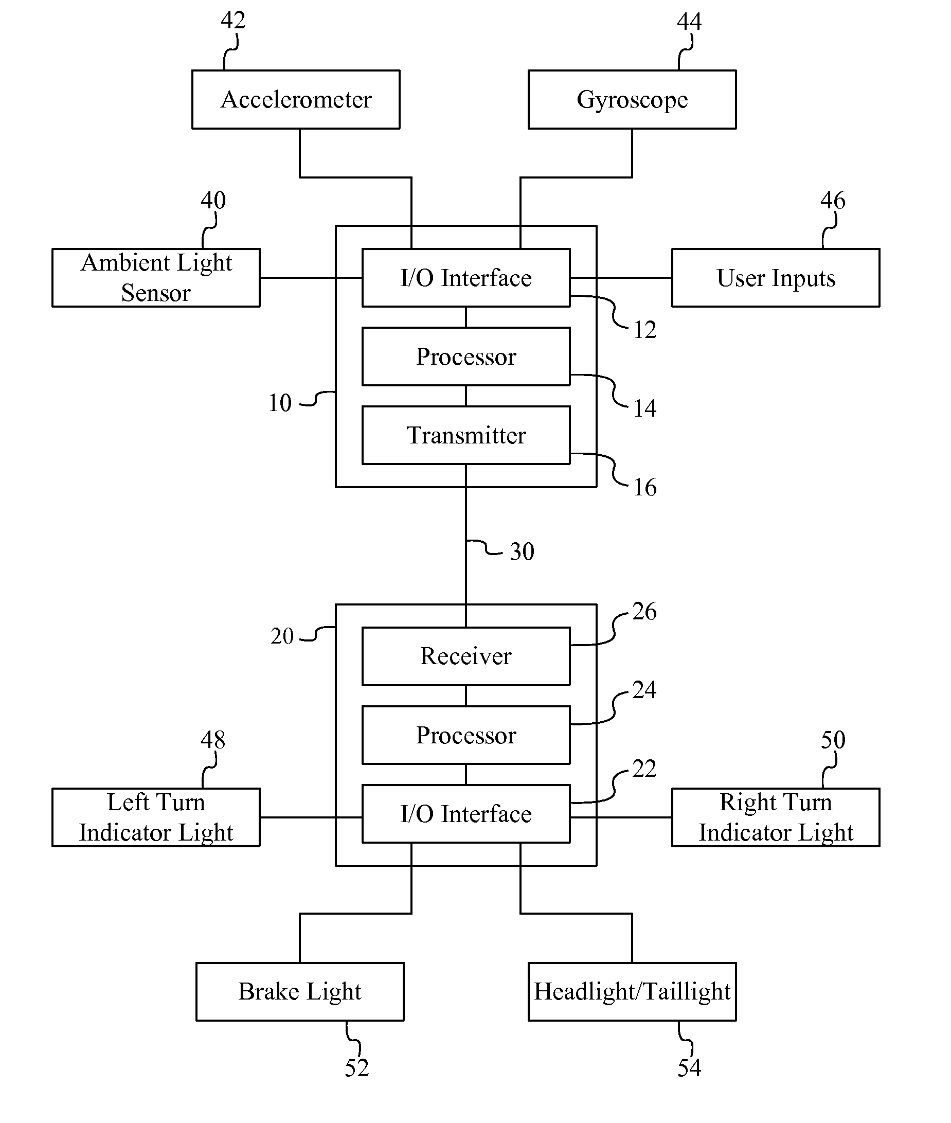 Automating turn indication systems