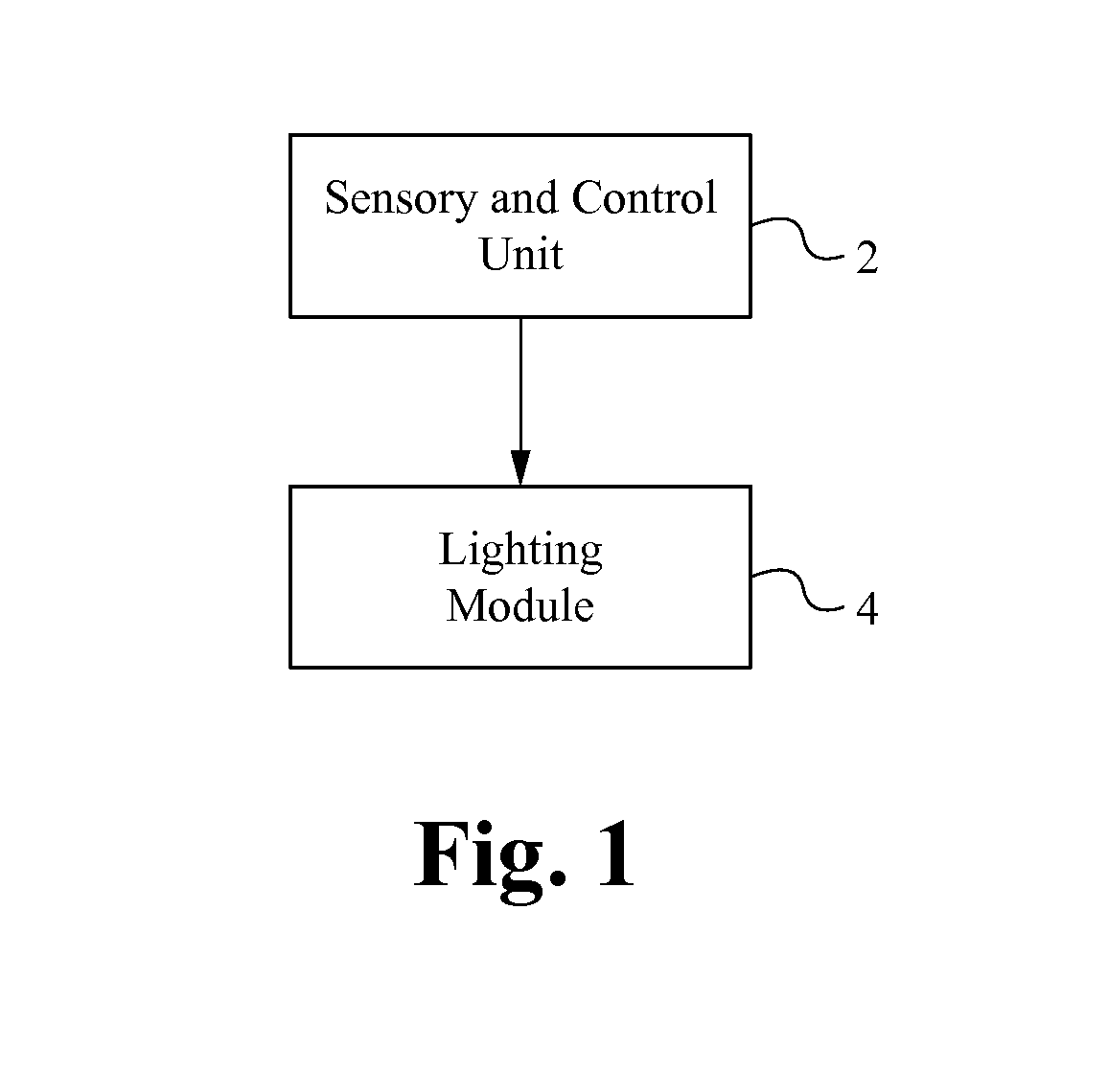 Automating turn indication systems