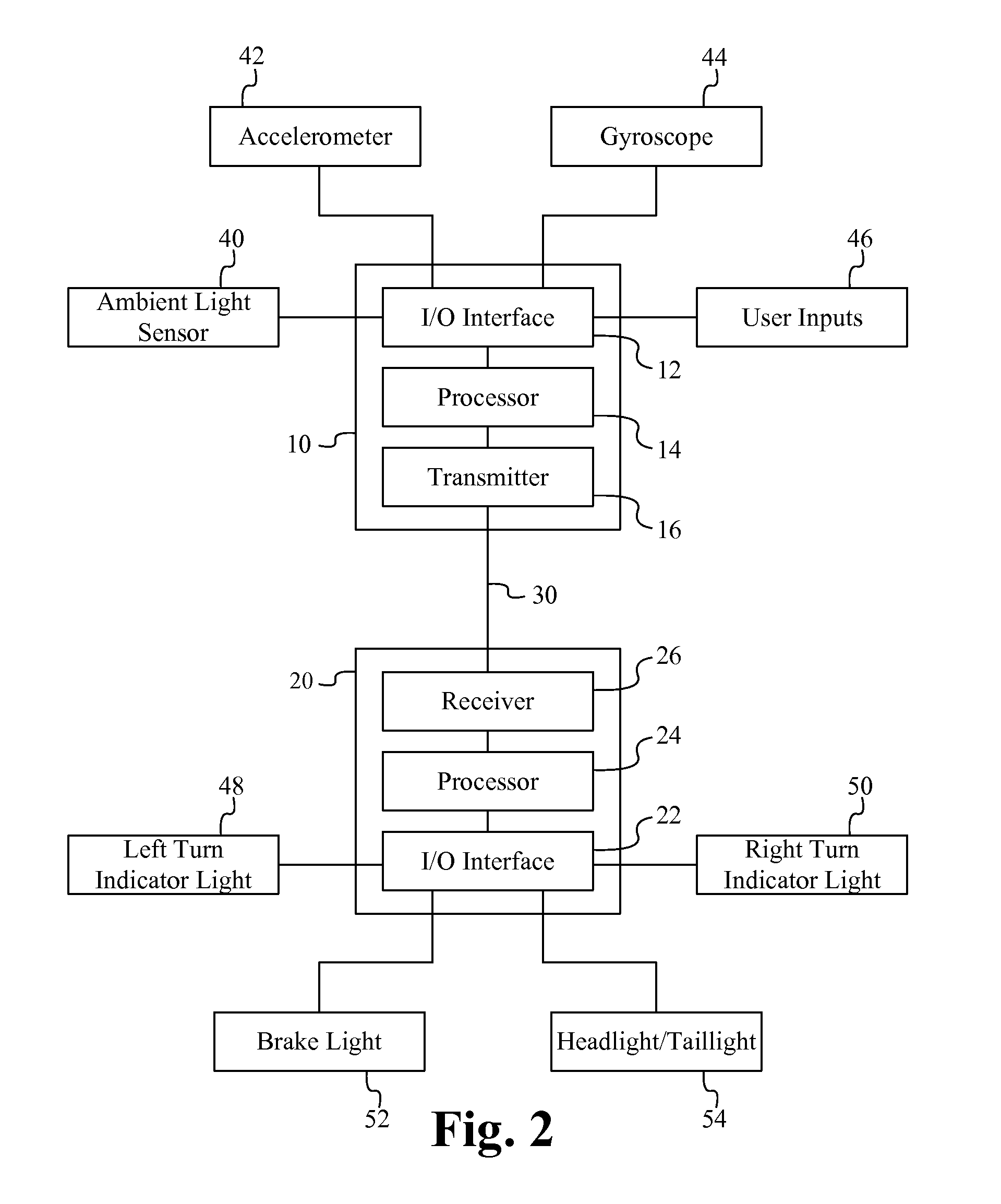 Automating turn indication systems