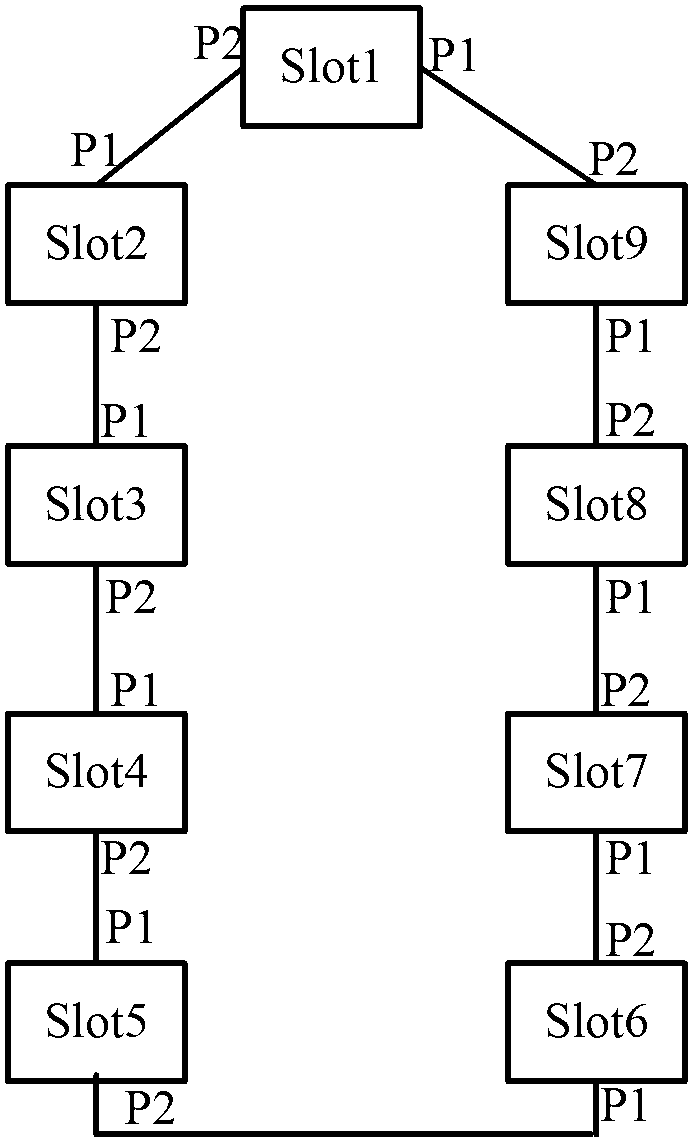 Topology discovery method and device of matrix stacking system