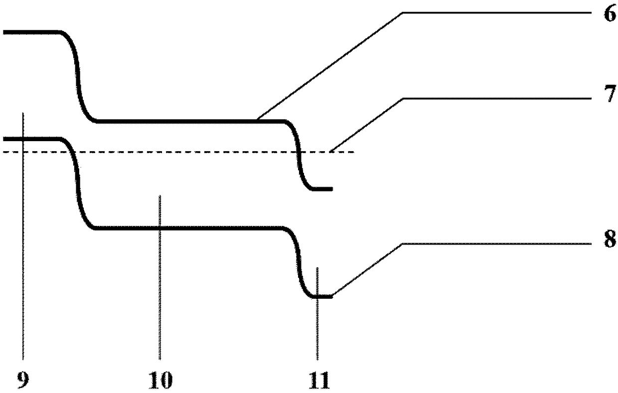 Back surface field GaSb thermal photovoltaic cell and preparation method thereof