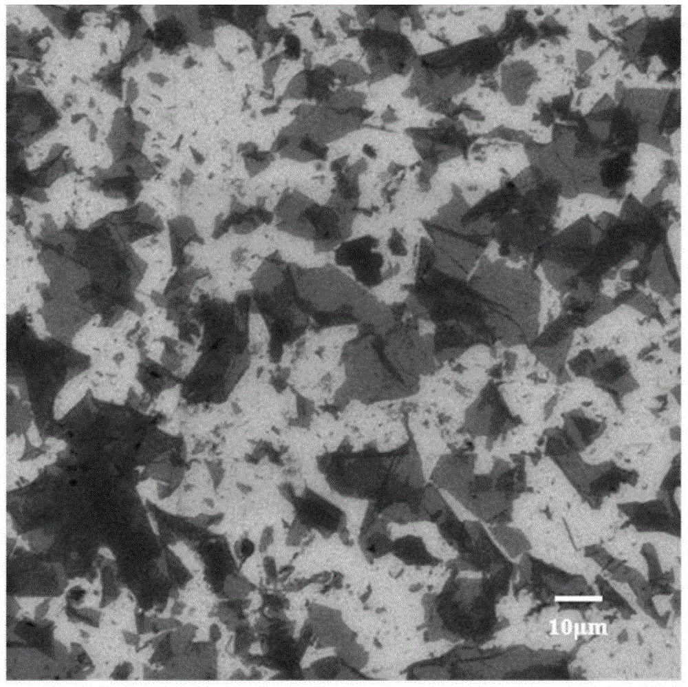 Graphene material classification method