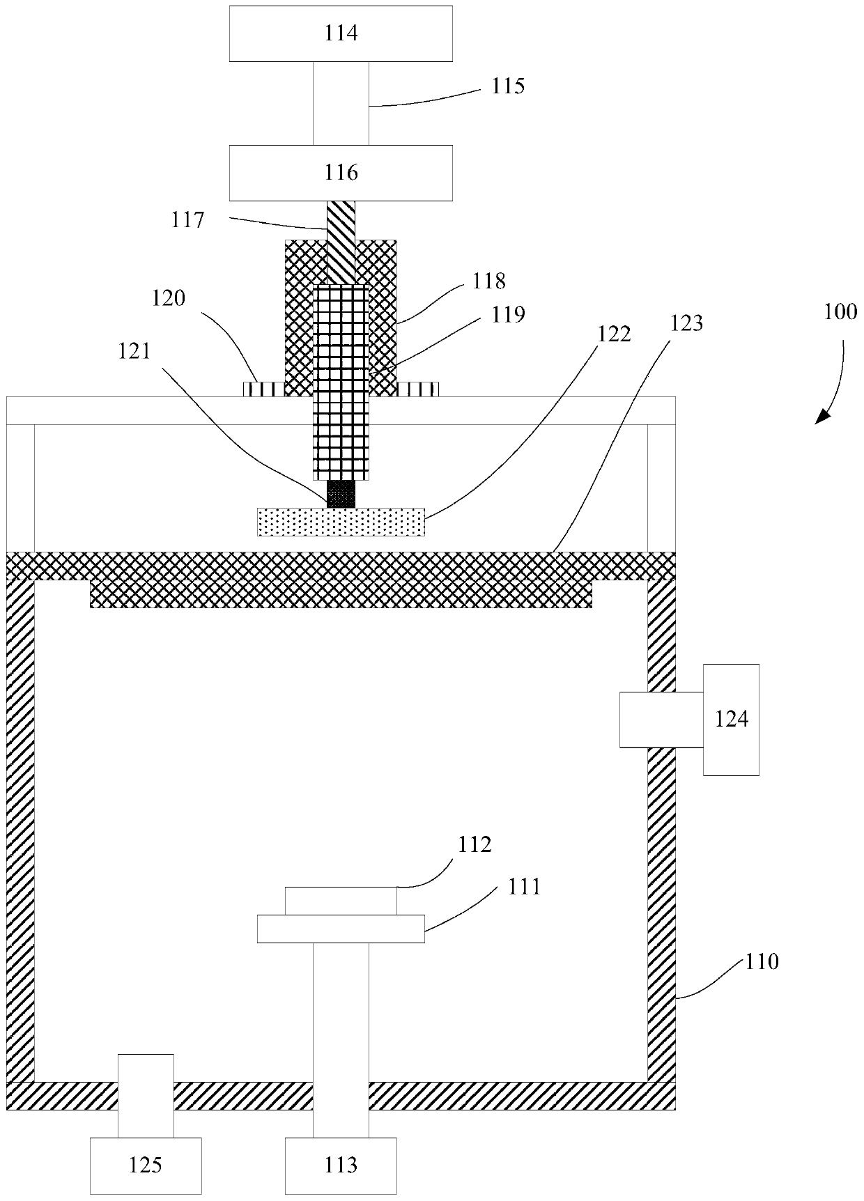 Semiconductor device and using method thereof