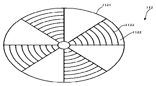 Semiconductor device and using method thereof