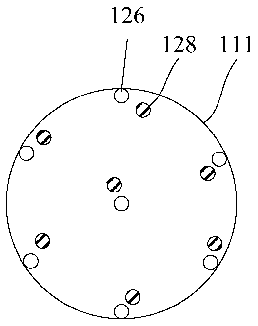 Semiconductor device and using method thereof