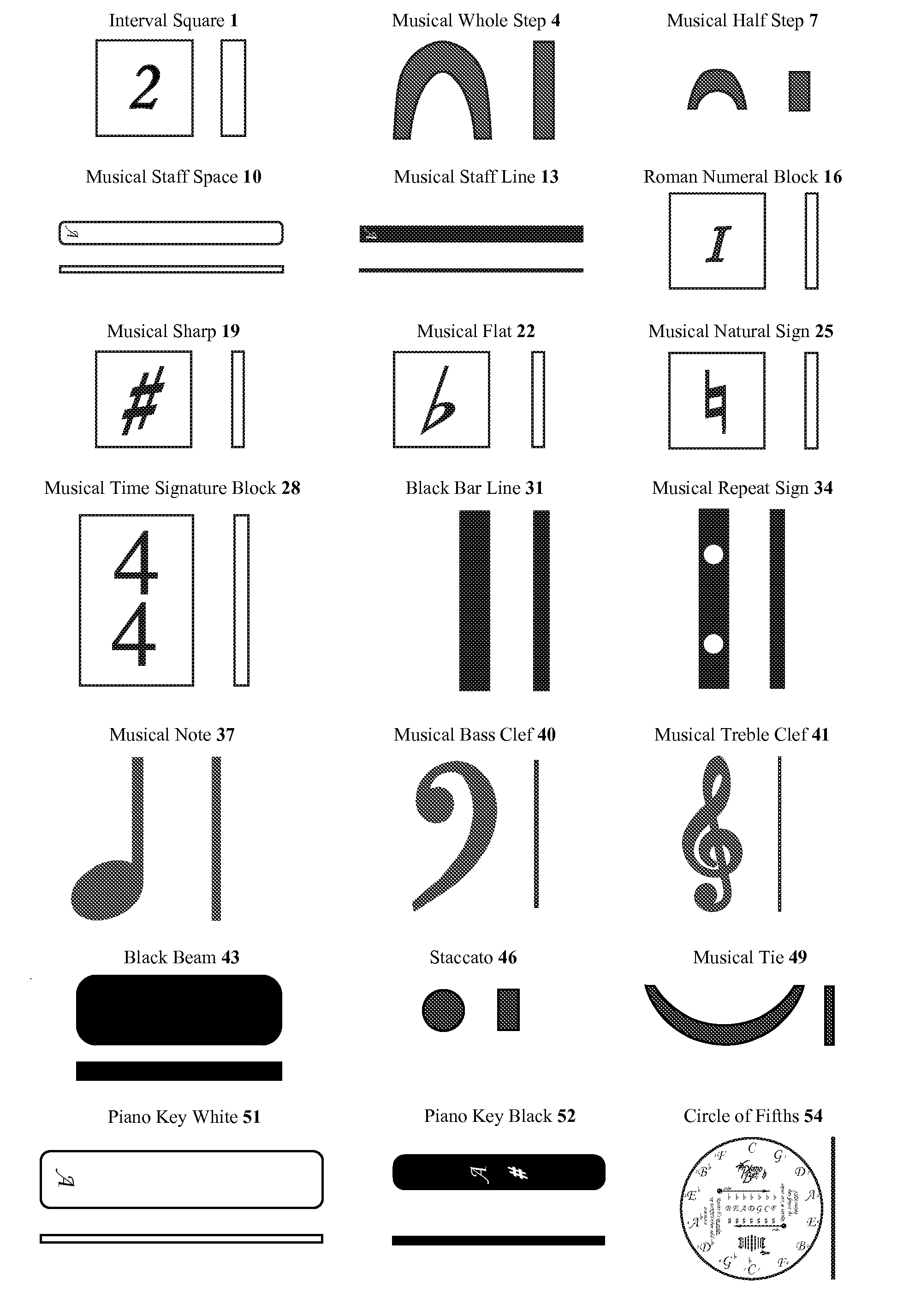 Kit and method for learning to play an instrument