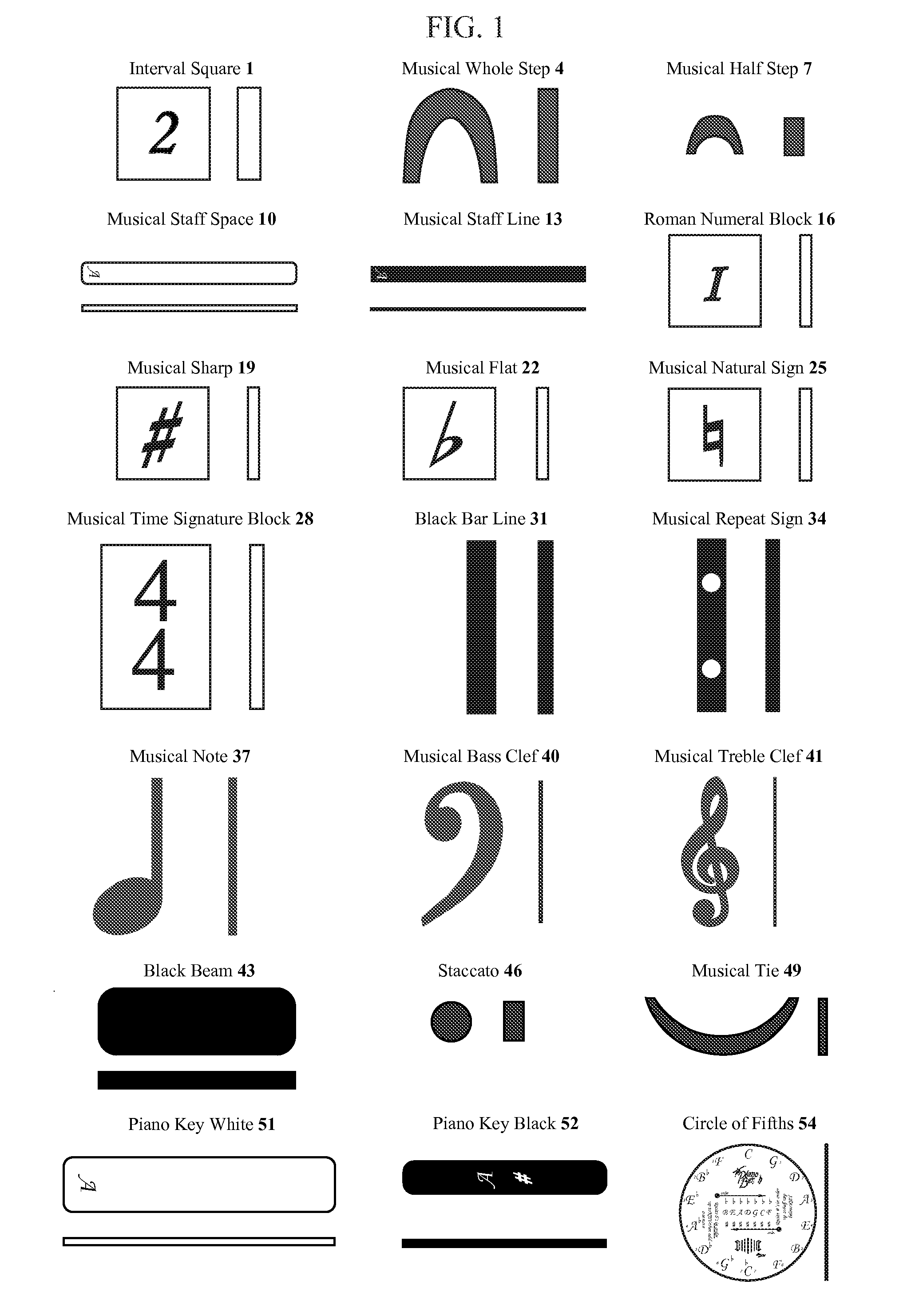 Kit and method for learning to play an instrument