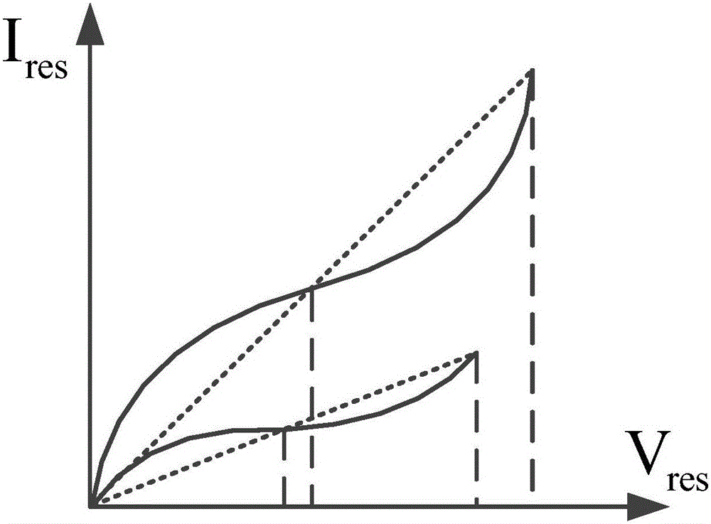 Self-biasing circuit