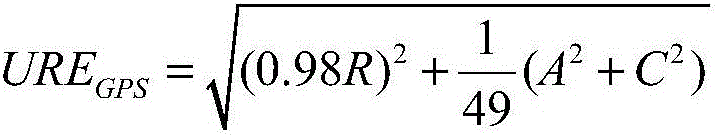 Integrated weight fixing method of satellite orbit