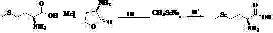 Preparation method of high-optical-purity D- or L-selenomethionine