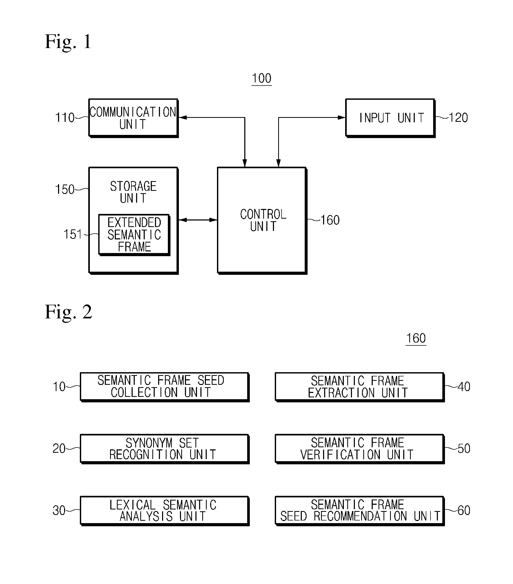 Semantic frame operating method based on text big-data  and electronic device supporting the same