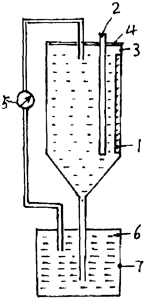 Solid electrode of self-consumption fuel generating device