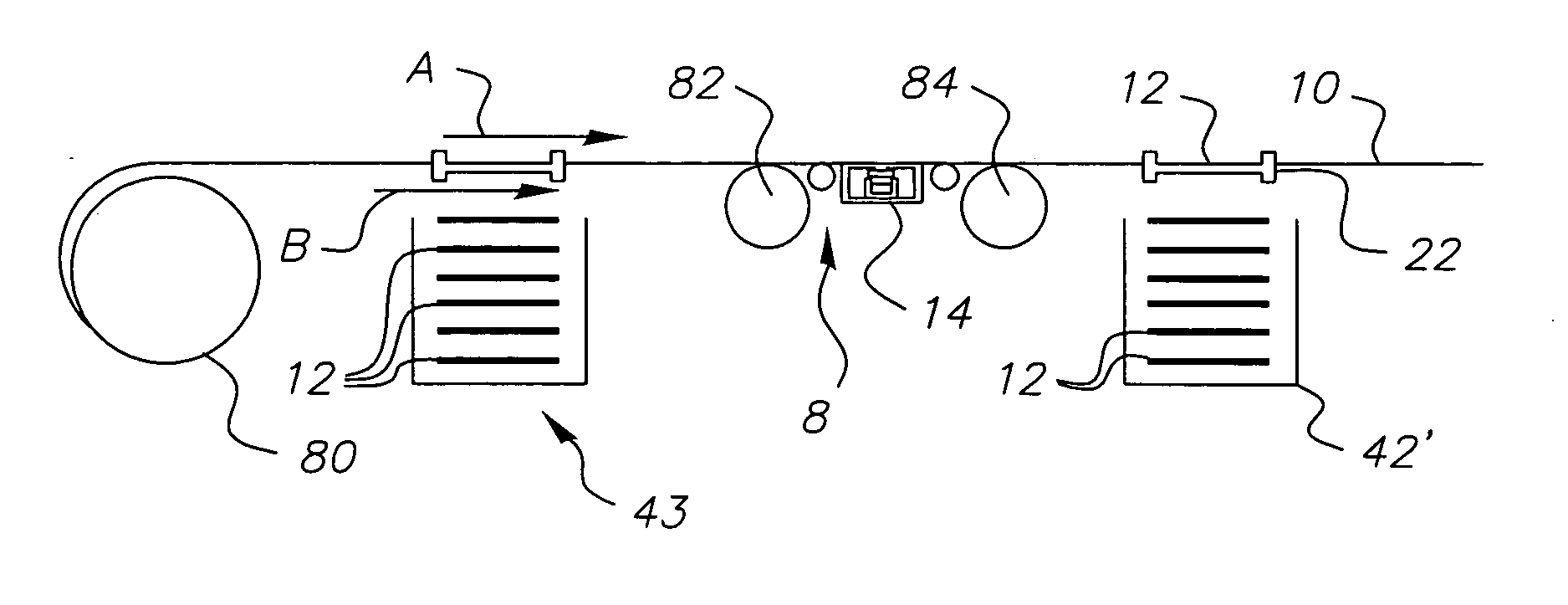 Continuous manufacture of flat panel light emitting devices