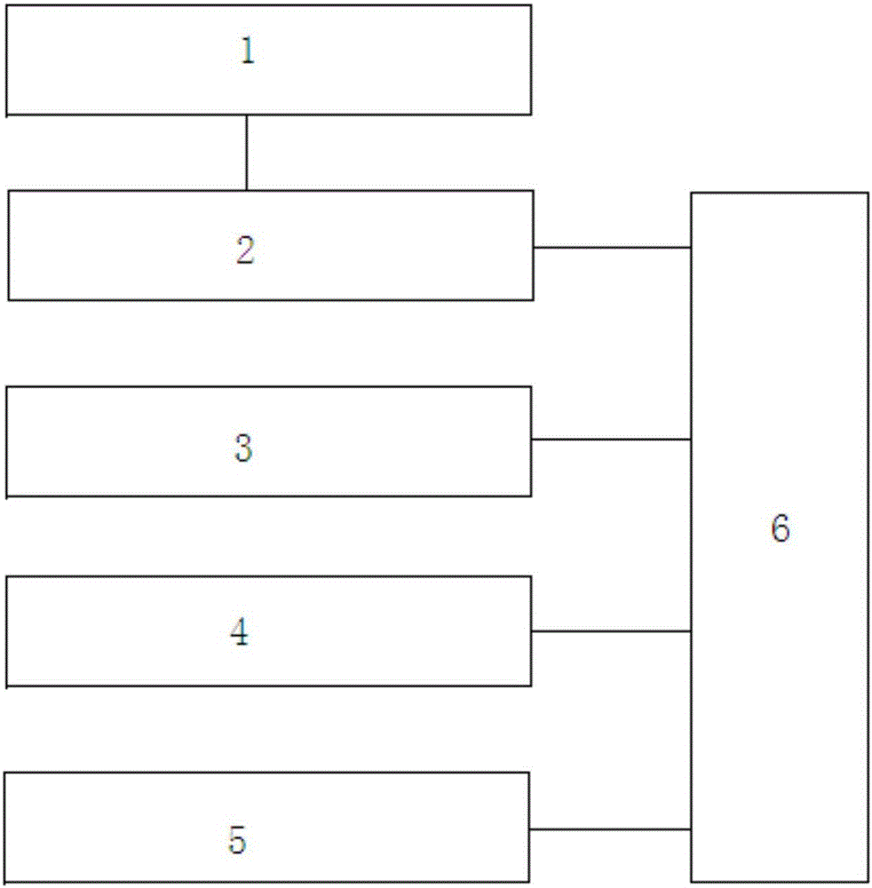 Community safety management system utilizing image analysis and application thereof