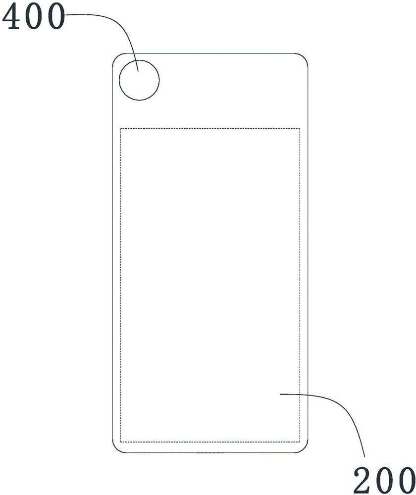 Dual-surface dual-screen intelligent mobile terminal