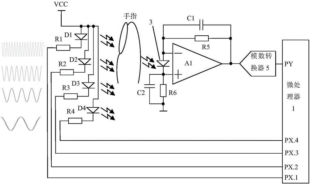 Triangular wave modulation photoelectric plethysmography measurement device and method capable of raising electrical level