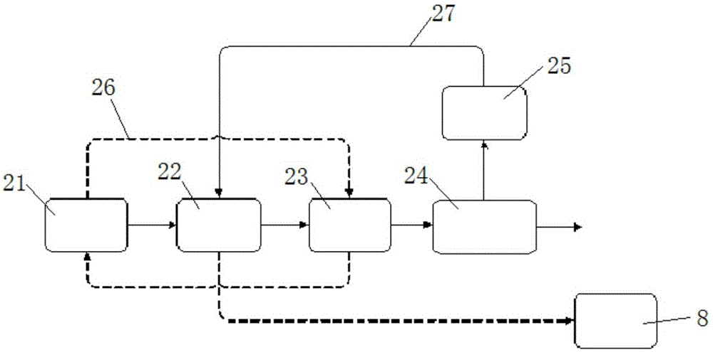 Treatment method and device for extremely-high-concentration waste emulsion