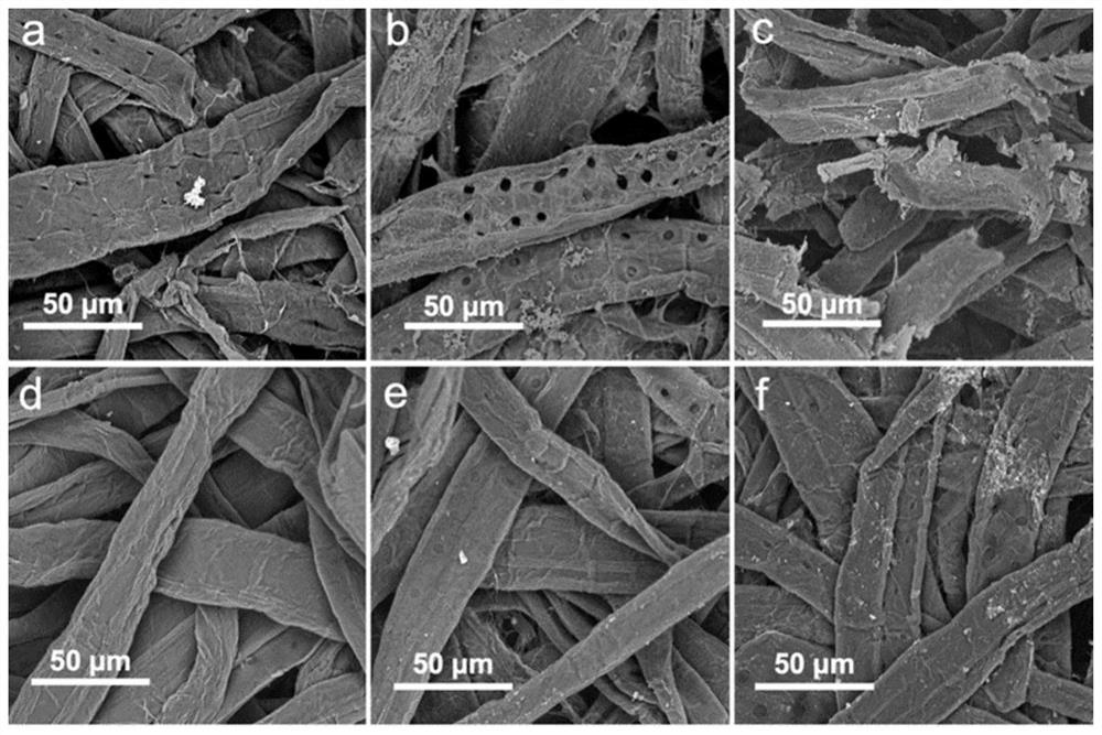 Method for protecting paper cultural relics containing transition metal