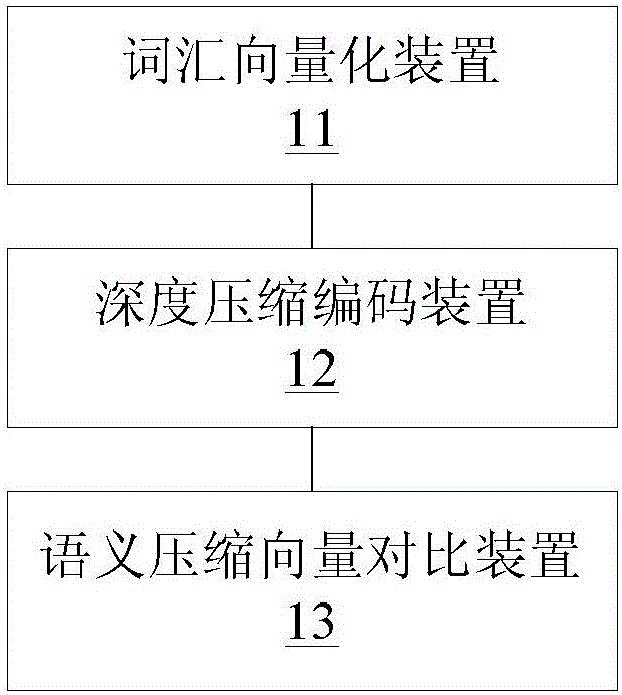 Multi-translation parallel corpus construction system