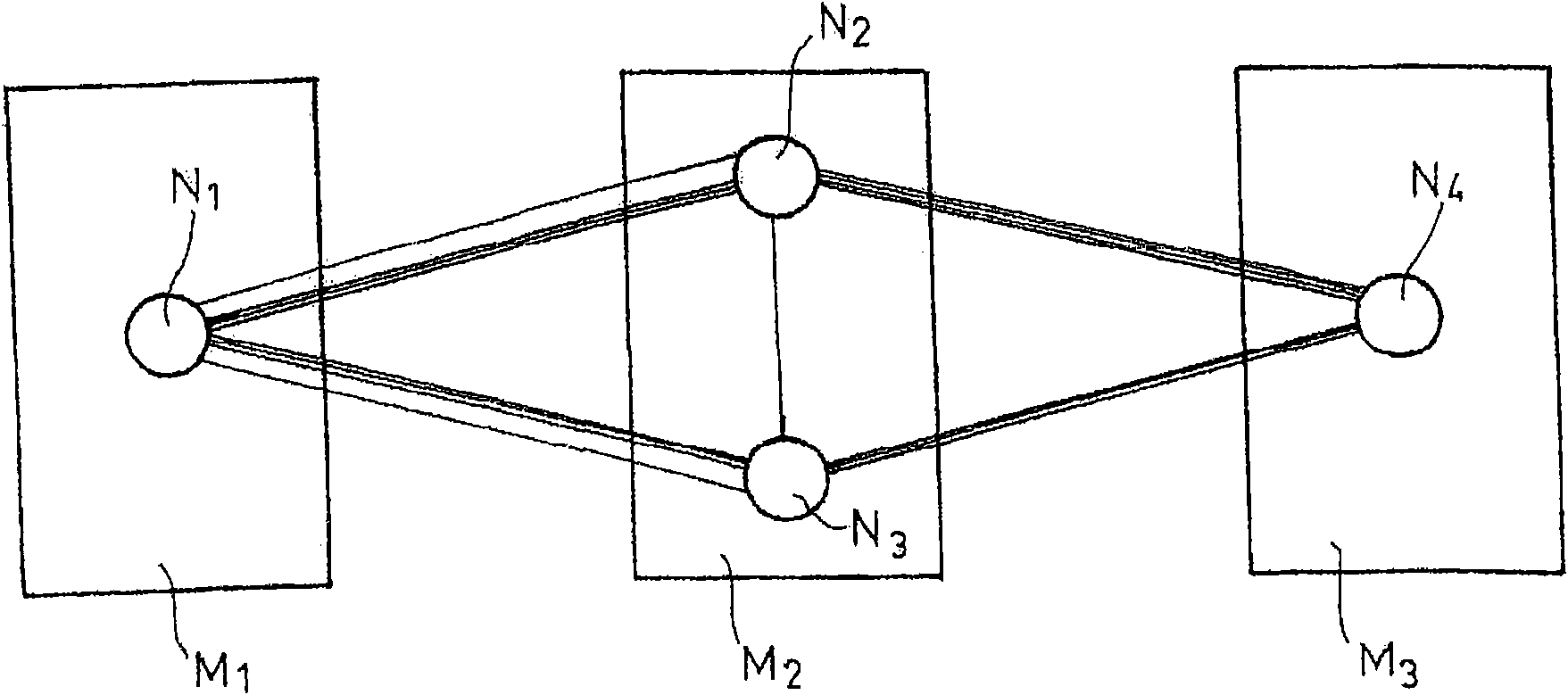 Fault-tolerant mechanism optimised for peer to peer network