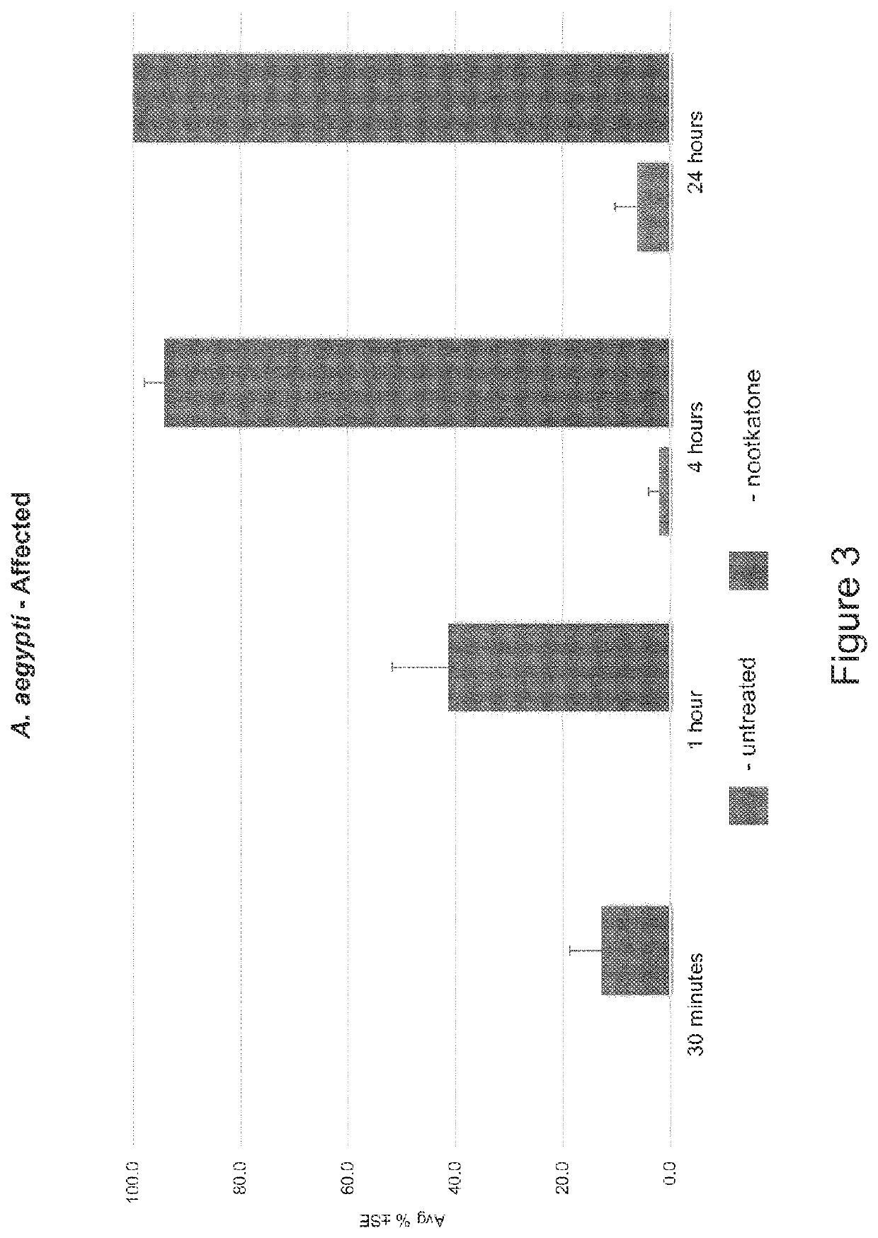 Methods and compositions for the treatment of infections and arthropod infestation