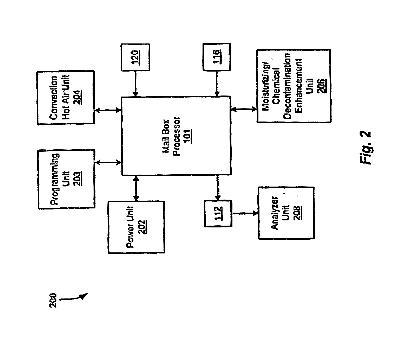 Article processing apparatus and related method