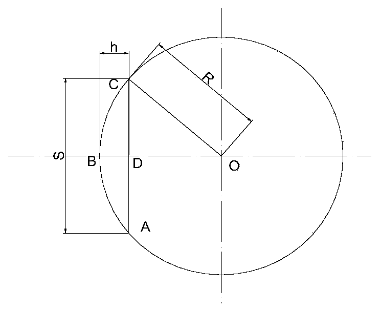 Method device for detecting diameter of rope groove of hoister