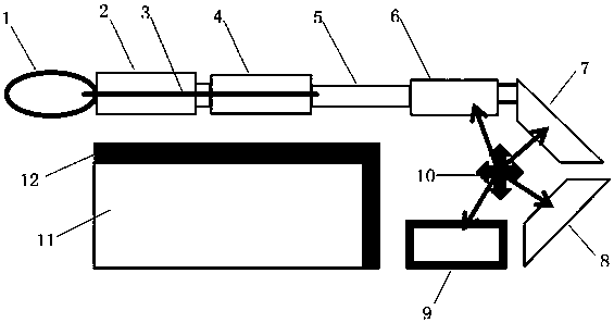 Motor end cover intelligent production line