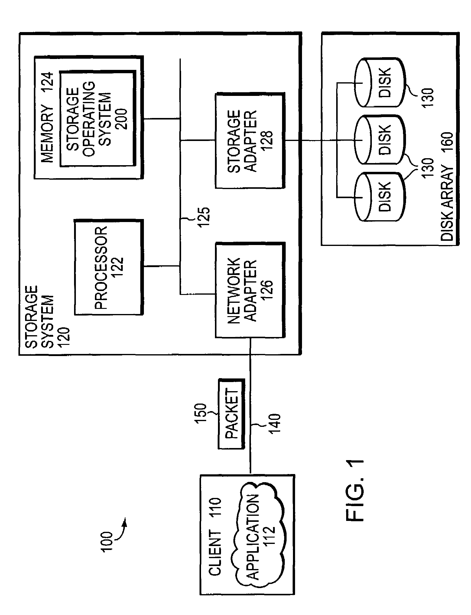 Query-based spares management technique