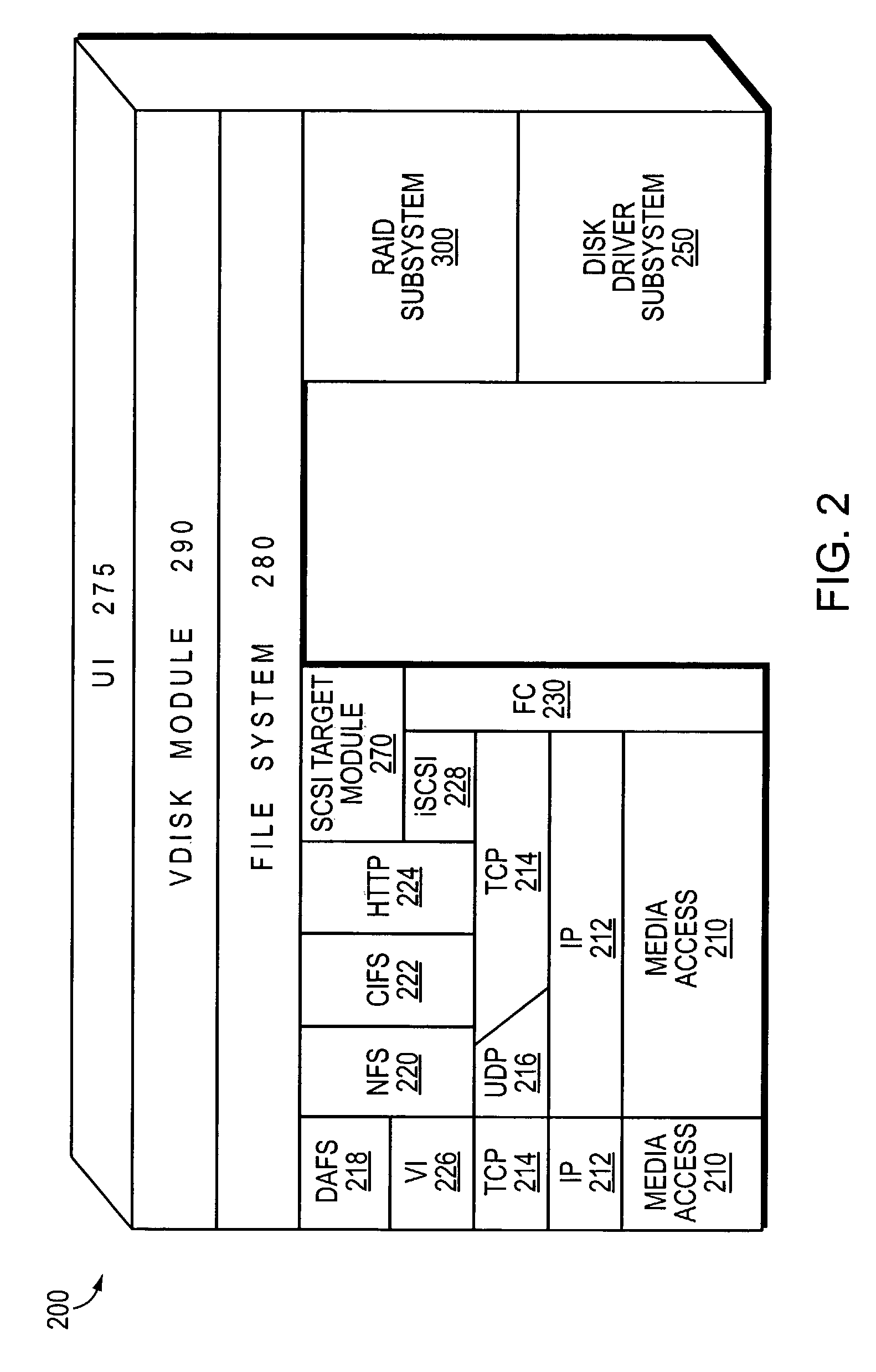 Query-based spares management technique