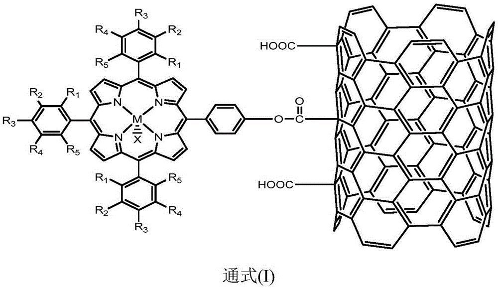 Preparation method of cyclohexene oxide